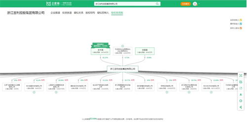 歷時(shí)37個(gè)月，極氪汽車正式上市 創(chuàng)下新能源車企最快IPO紀(jì)錄的背后，信息系統(tǒng)集成服務(wù)功不可沒(méi)