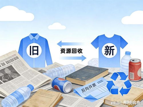 2026以舊換新新政落地，開(kāi)靈科技以“反向開(kāi)票”適配多品類，構(gòu)筑溯源合規(guī)新生態(tài)